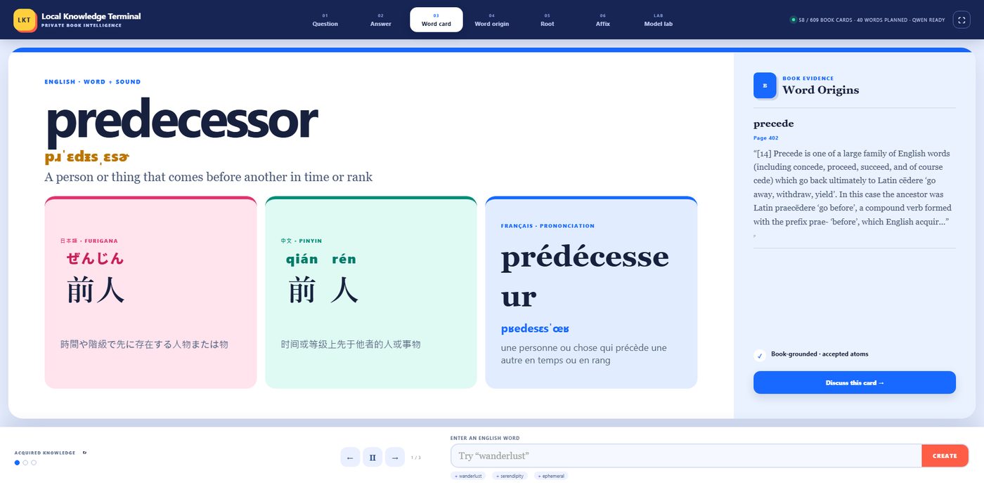 Local Knowledge Terminal word card for 'predecessor' with Japanese, Chinese and French panels