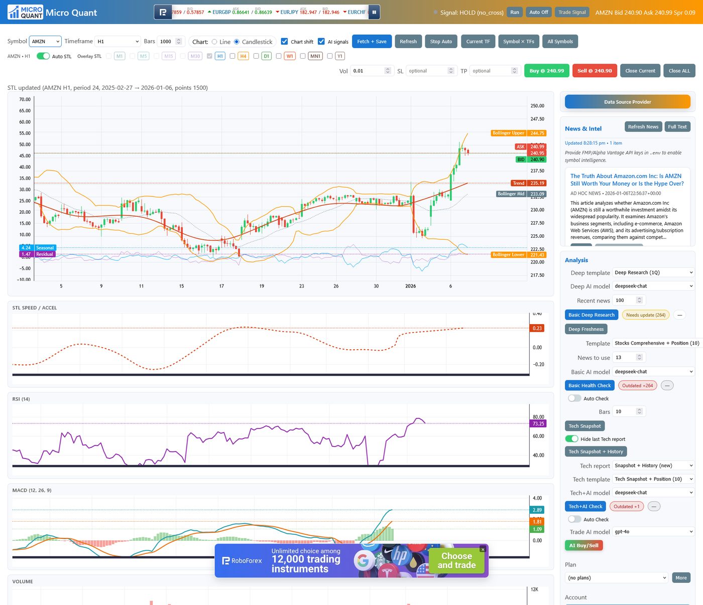 MicroQuant dashboard
