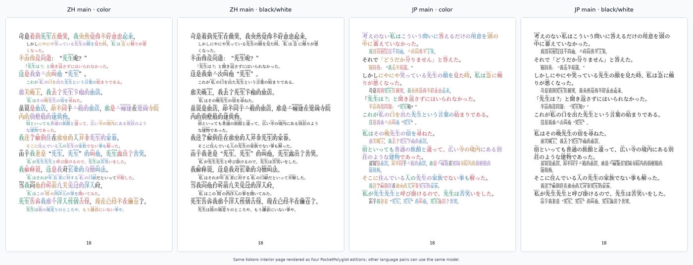 Four editions of Kokoro compared side by side